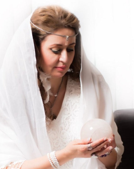 Numerology - Name Analysis and Life Cycle Management